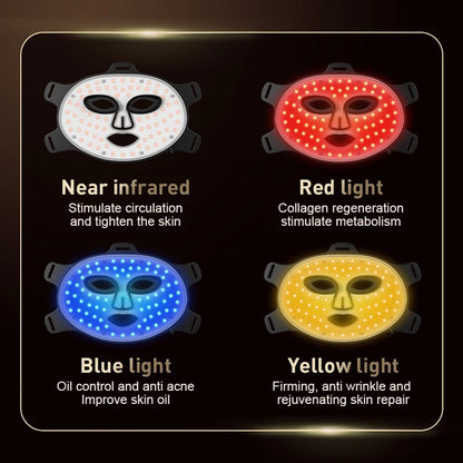 Red Led Light Therapy Photon Mask