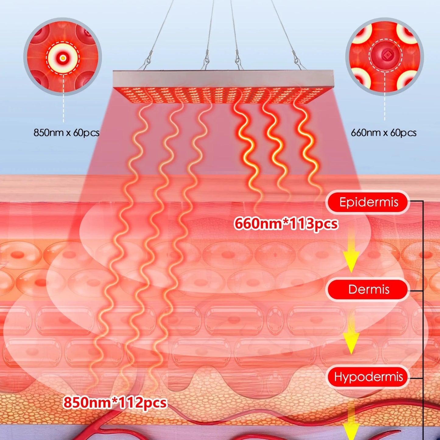 LED Red Therapy Lamp